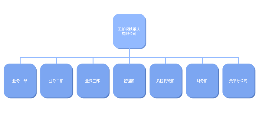 c7c7娱乐平台(中国游)登录官网入口