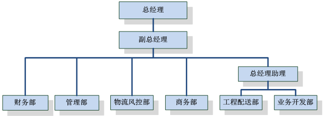 c7c7娱乐平台(中国游)登录官网入口